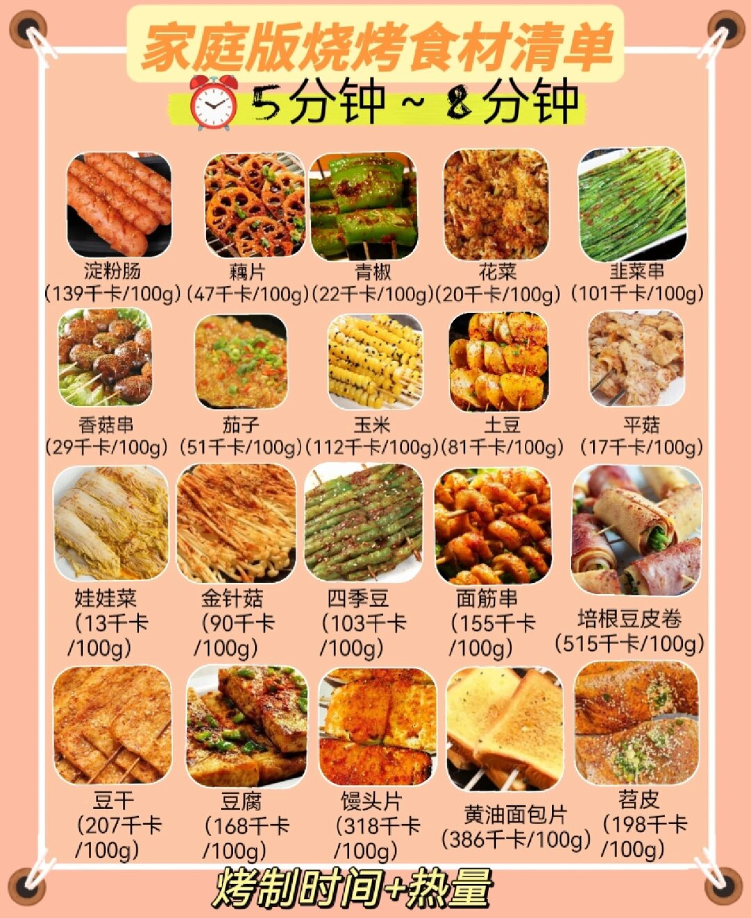 烧烤食材清单大全
