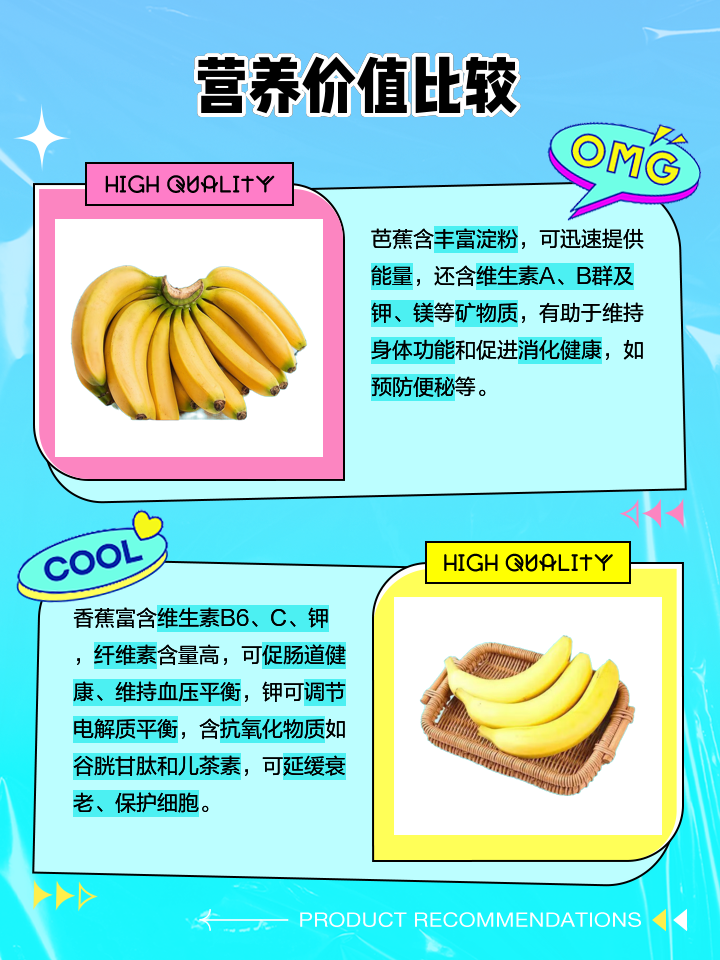 香蕉和芭蕉的营养区别